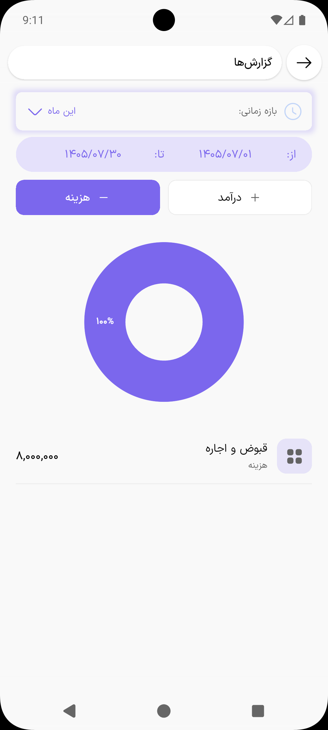 گزارش درآمد و هزینه با نمودار